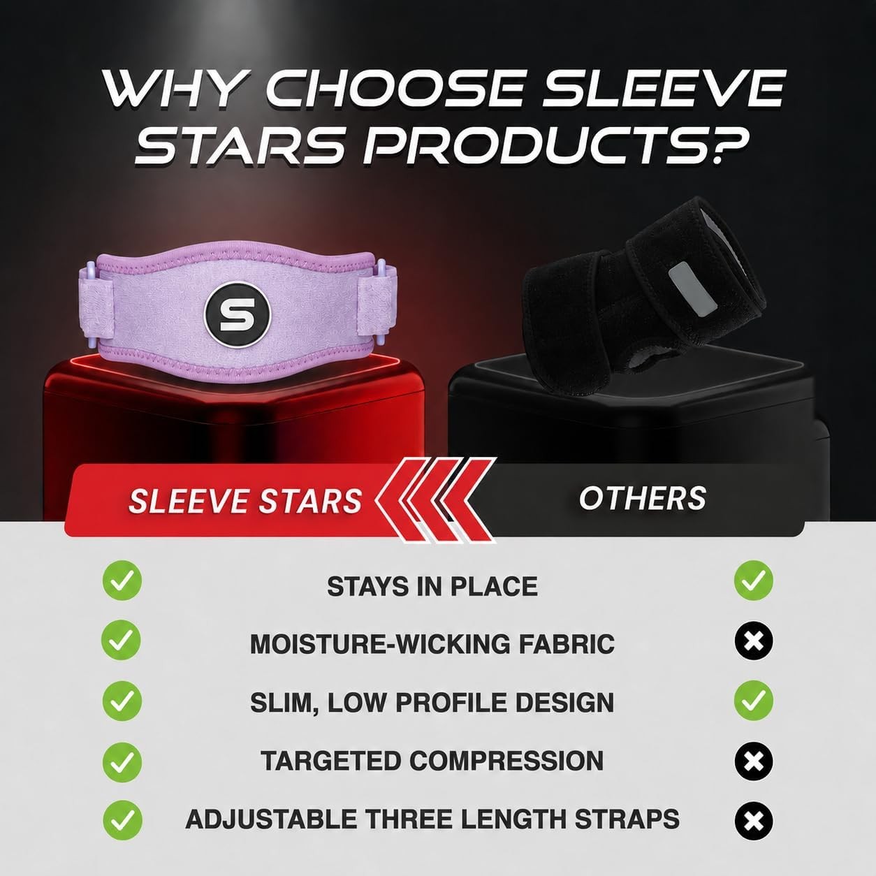 Sleeve Stars Tennis Elbow Brace for Men & Women Tendonitis Strap Golfers Support