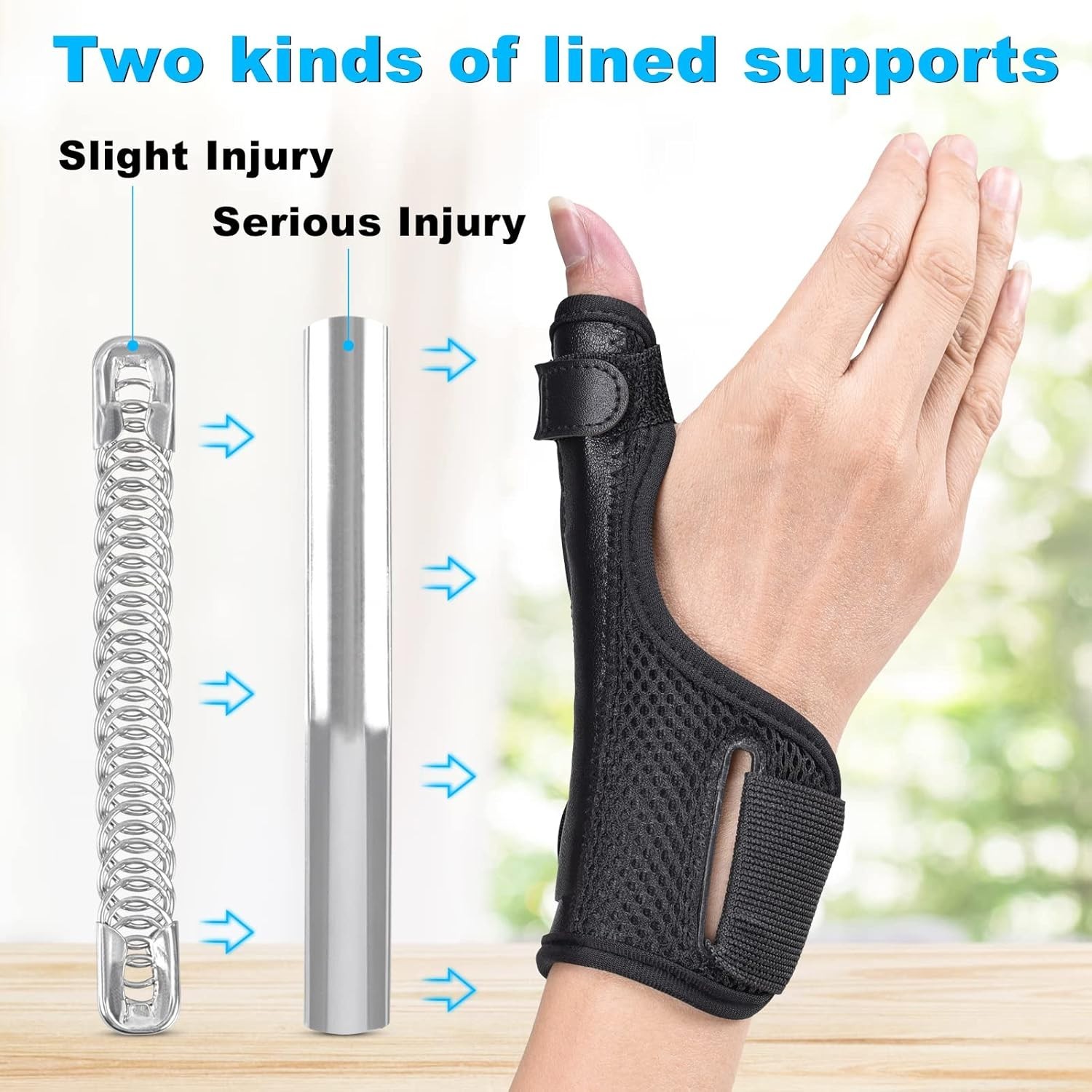 Thumb Brace,Thumb Spica Splint, Adjustable Breathable Wrist Splint/Hand Brace fo