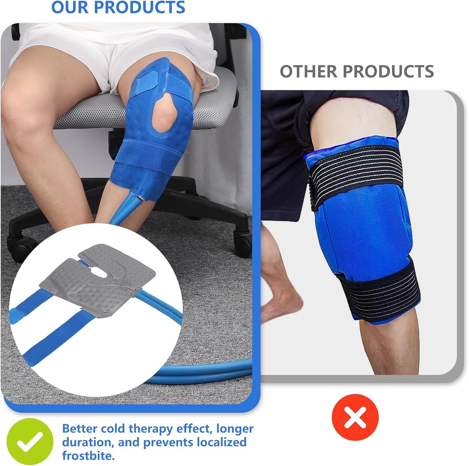 Adjustable Cold Therapy System for Post-Surgery Recovery – Quiet Pump, Blue