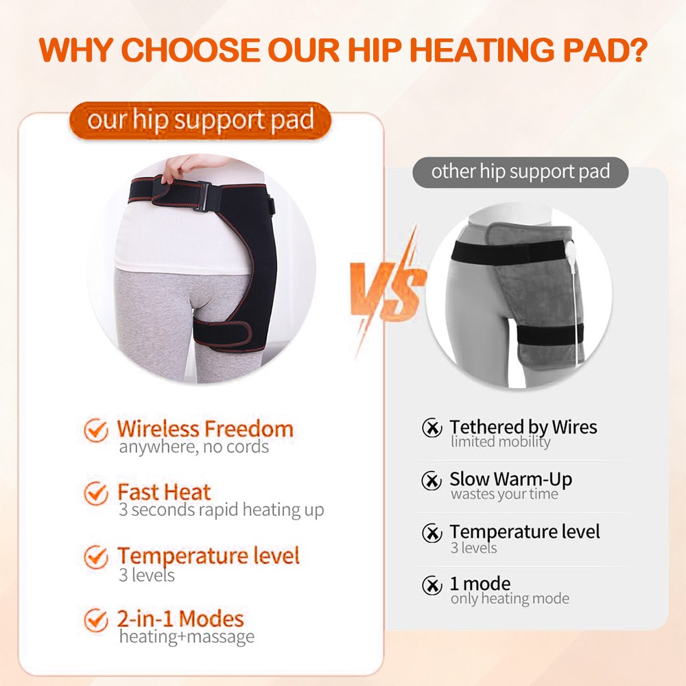 Red Light Therapy Waist Hip Support Brace Heating Pad for Pain Relief