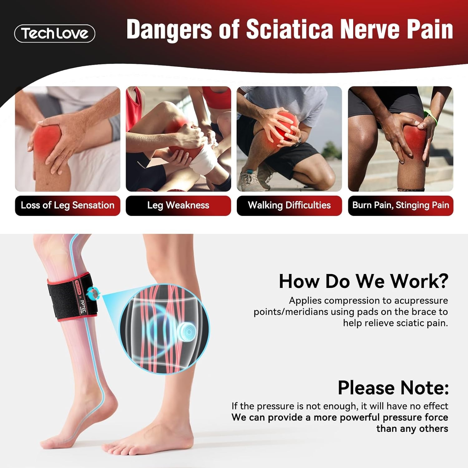 Tech Love Sciatica Pain Relief Devices – New Sciatica Pain Relief Brace