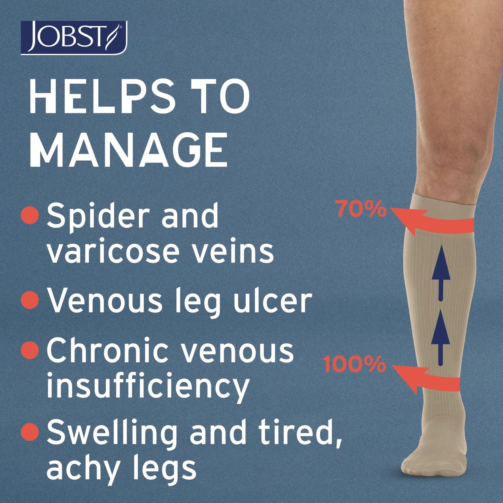 Jobst Formen Compression Socks 15-20 Mmhg Knee High Softfit Band Open Toe Navy