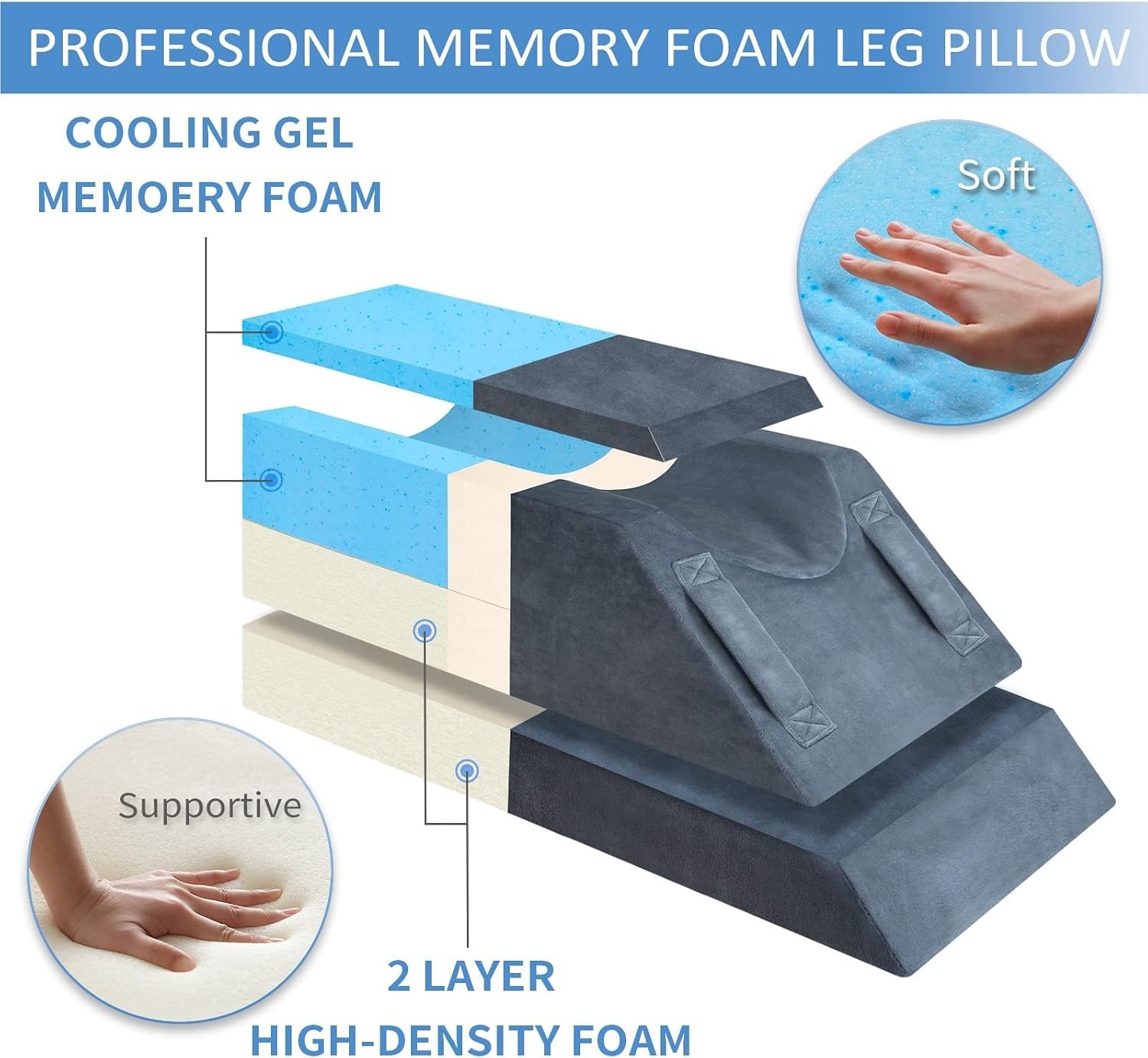 4-Height Adjustable Leg Elevation Pillows for After Surgery | Soft Yet Suppor…