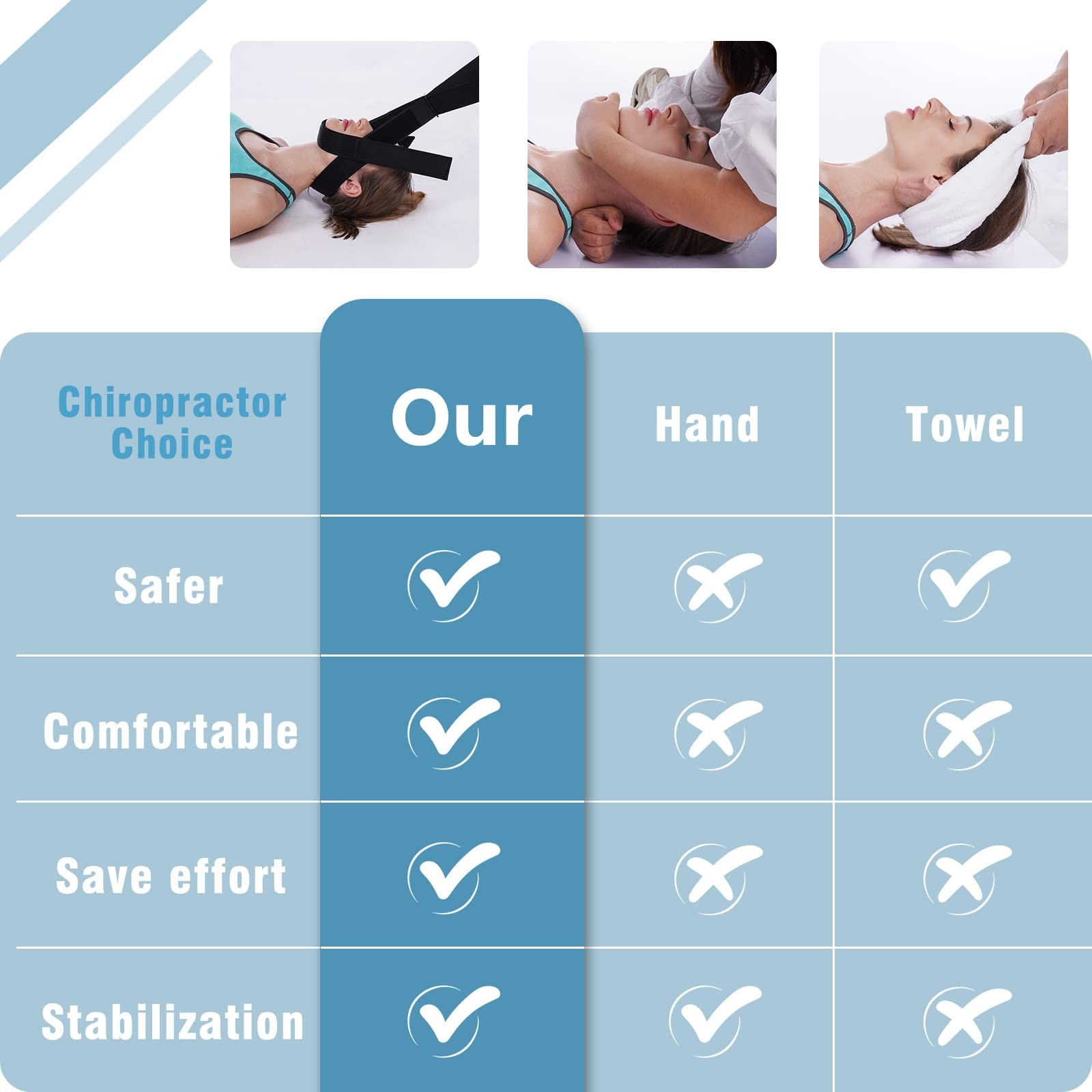 Neck Stretcher Strap Spine Chiropractic Decompression Tool with Chin Belt. Cerv