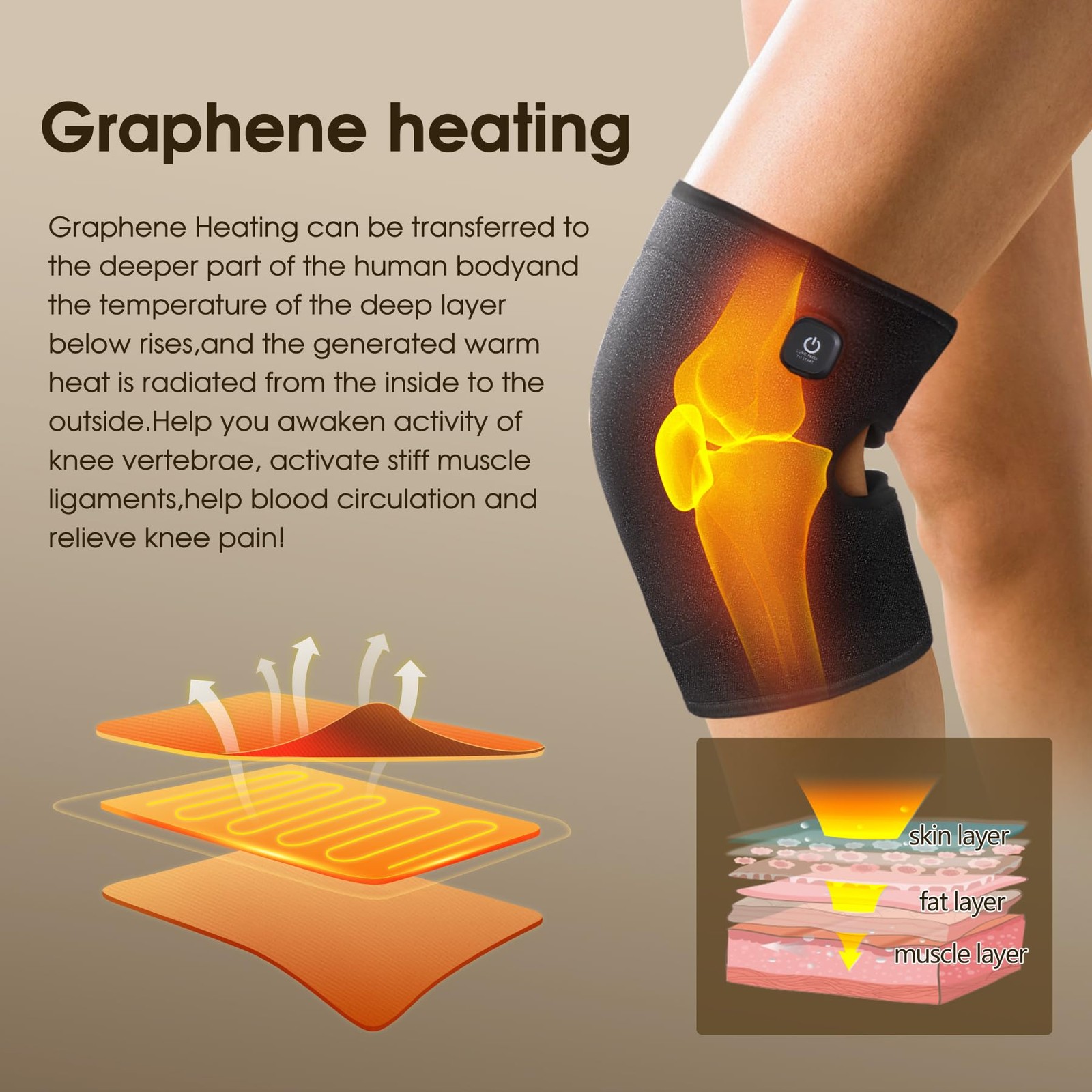 COMFYTHERA Heated Knee Brace for Knee Pain Relief, Heating Pad for Knee Brace…