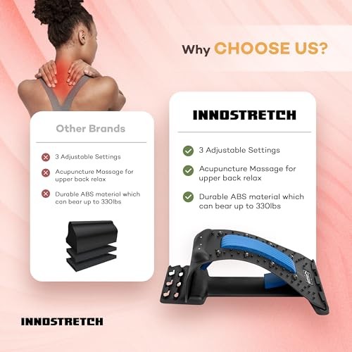 Neck Stretcher – Cervical Decompression Device for Pain Relief – Relaxes Neck