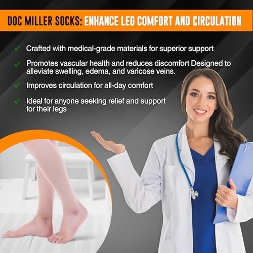 Doc Miller Compression Calf Sleeve for Men & Women, Premium Medical Grade, 15…