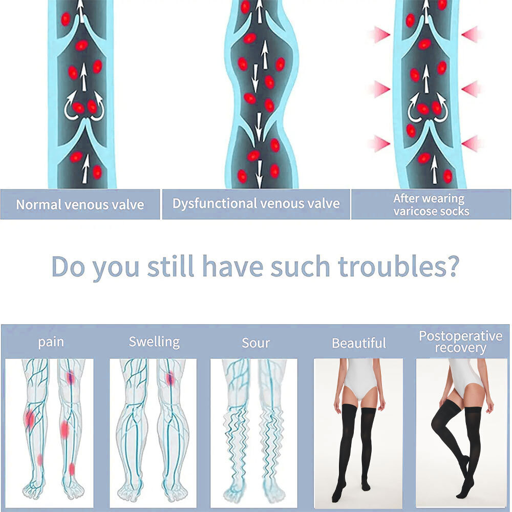 25-35mmhg 1/2 Pairs Women’S Solid Huethigh Highs Thick Tall Long Boot Stockings