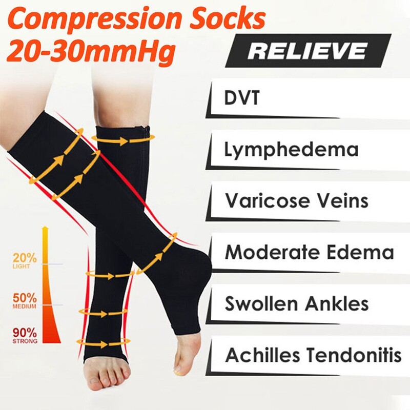 Zipper Open Toe Stockings Performance Compression Socks 20-30 mmgh Below Knee US