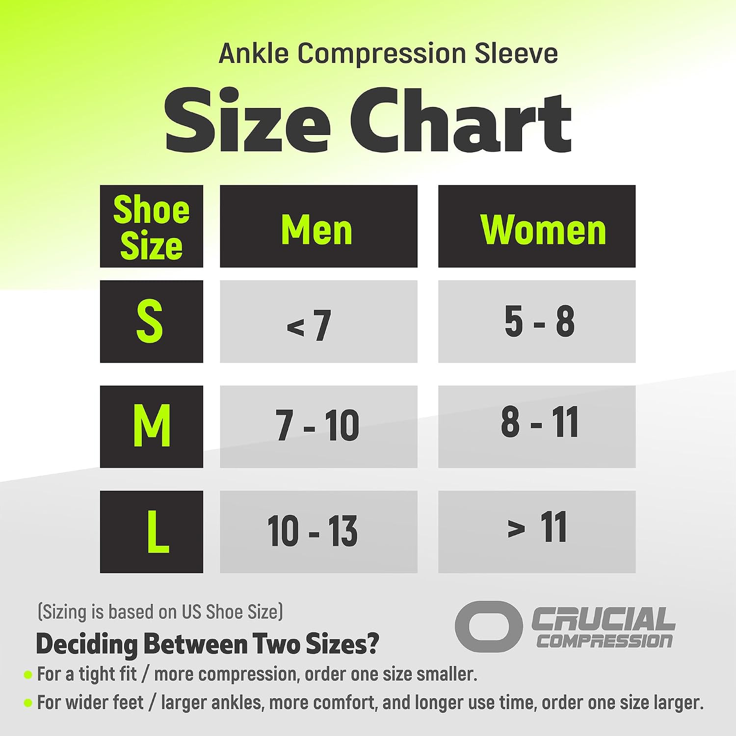 Ankle Compression Sleeve for Women & Men (Pair) – Ankle Brace for Sprain, Swelli