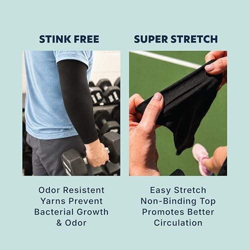 Full Arm Compression Sleeve, 10-20 mmHg, Men & Women | Graduated Support,