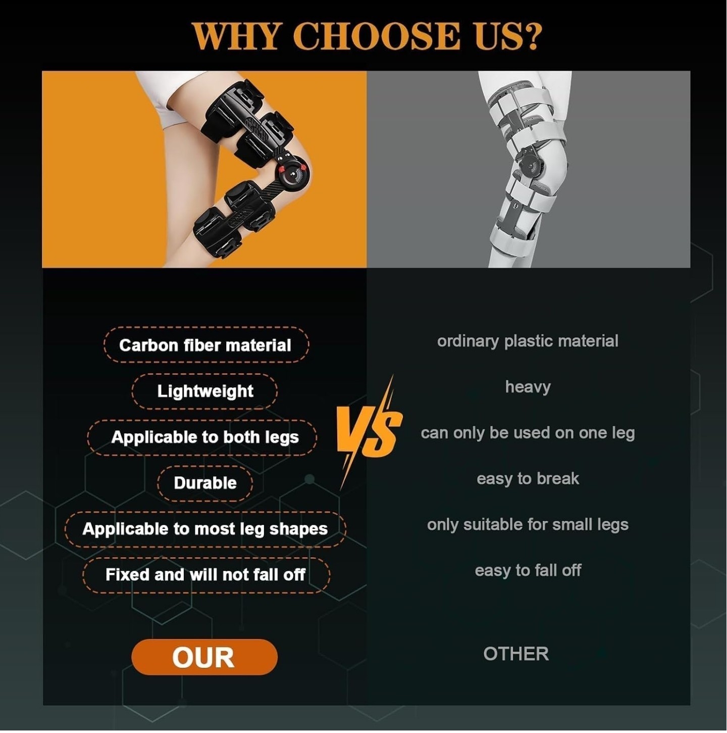 Zen Mingle Carbon Fiber Hinged Adjustable Knee Brace for Arthritis, 🌟 Open Box