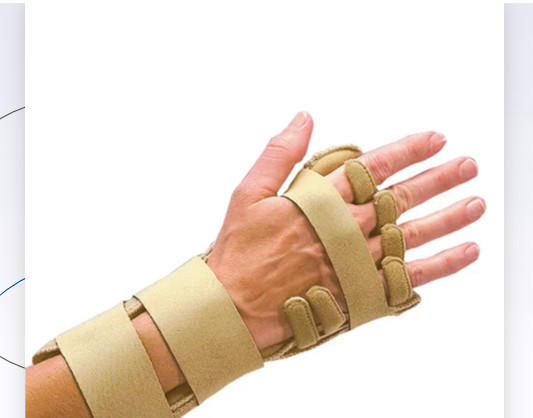 3PP Comforter Splints Wrist Hand Support Braces Arthritis Ulnar Deviation Stroke