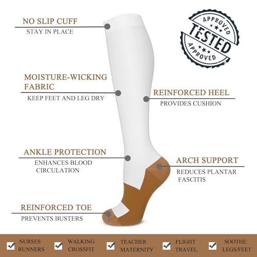 Copper Compression Socks Men & Women 4 Pairs,Best Large-X-Large A2 – White