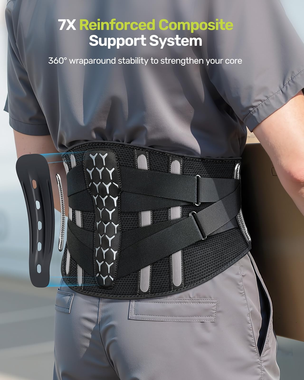Back Brace for Men Lower Back with 7 Stays, Adjustable Knitted Lumbar Belt fo…