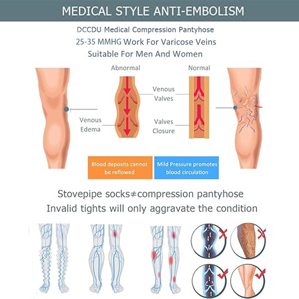 Medical Graduated Support 25-35mmHg for Swelling Opaque Closed Toe Hose Tights