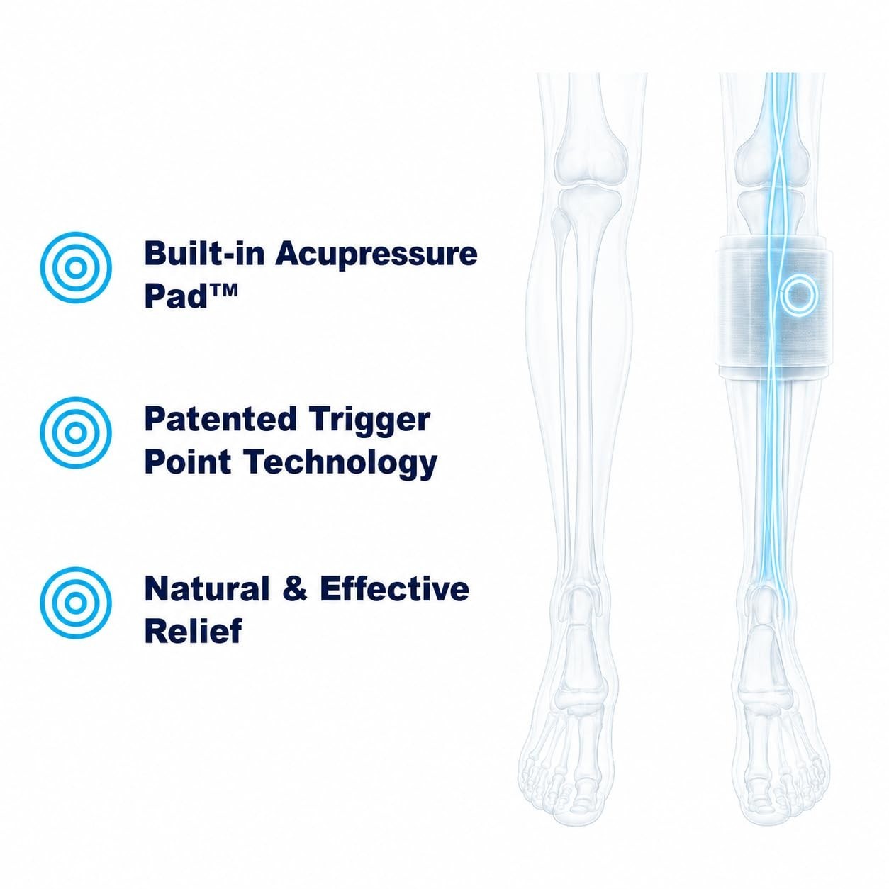 Plus Acupressure System – Effective Sciatic Nerve Pain Relief Brace (One Size)