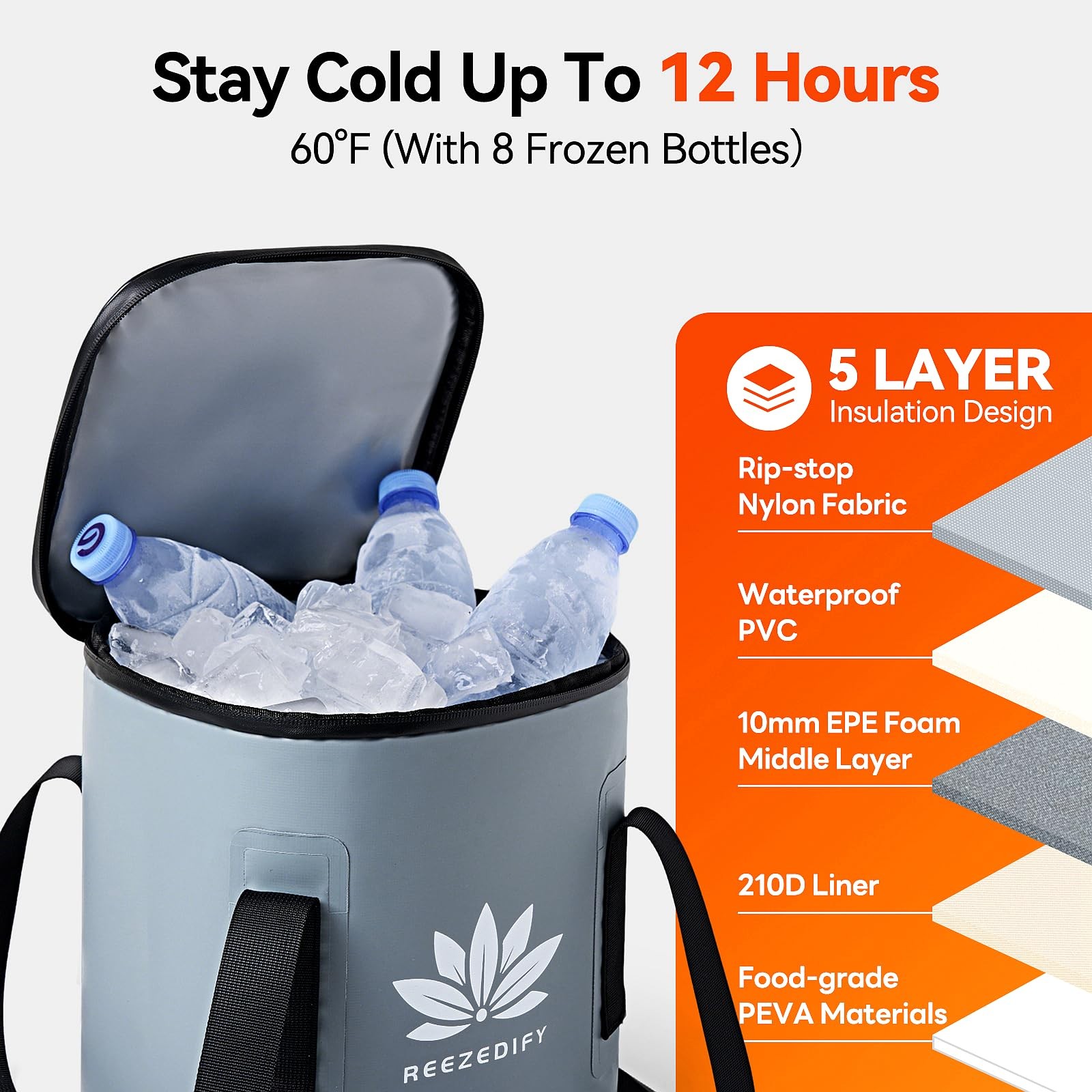 Reezedify Ice Machine For Knee Shoulder Hip After Surgery W/Compression Cold