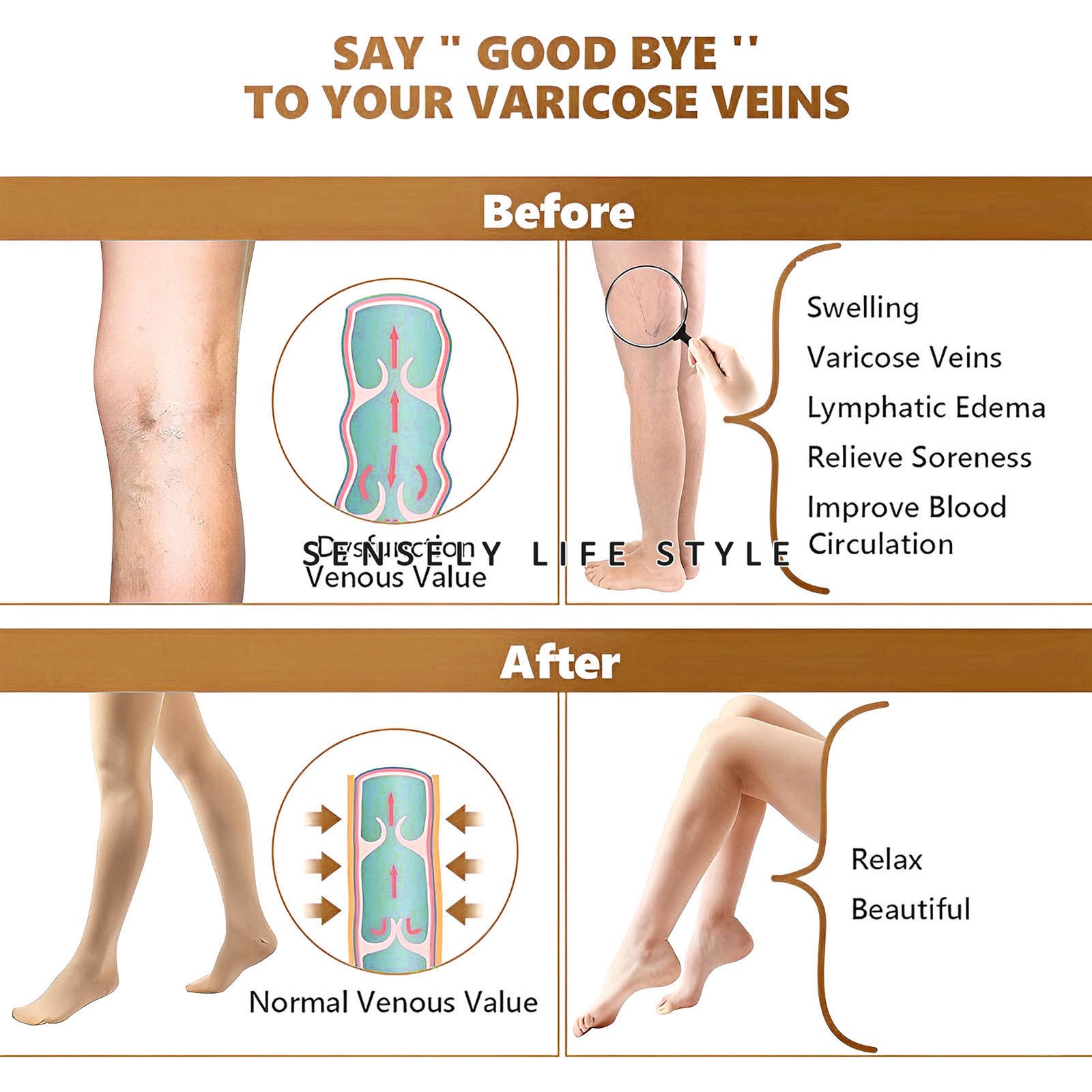 Compression Pantyhose for Women 20-30mmHg Closed Toe for Swelling Relief S-XXL