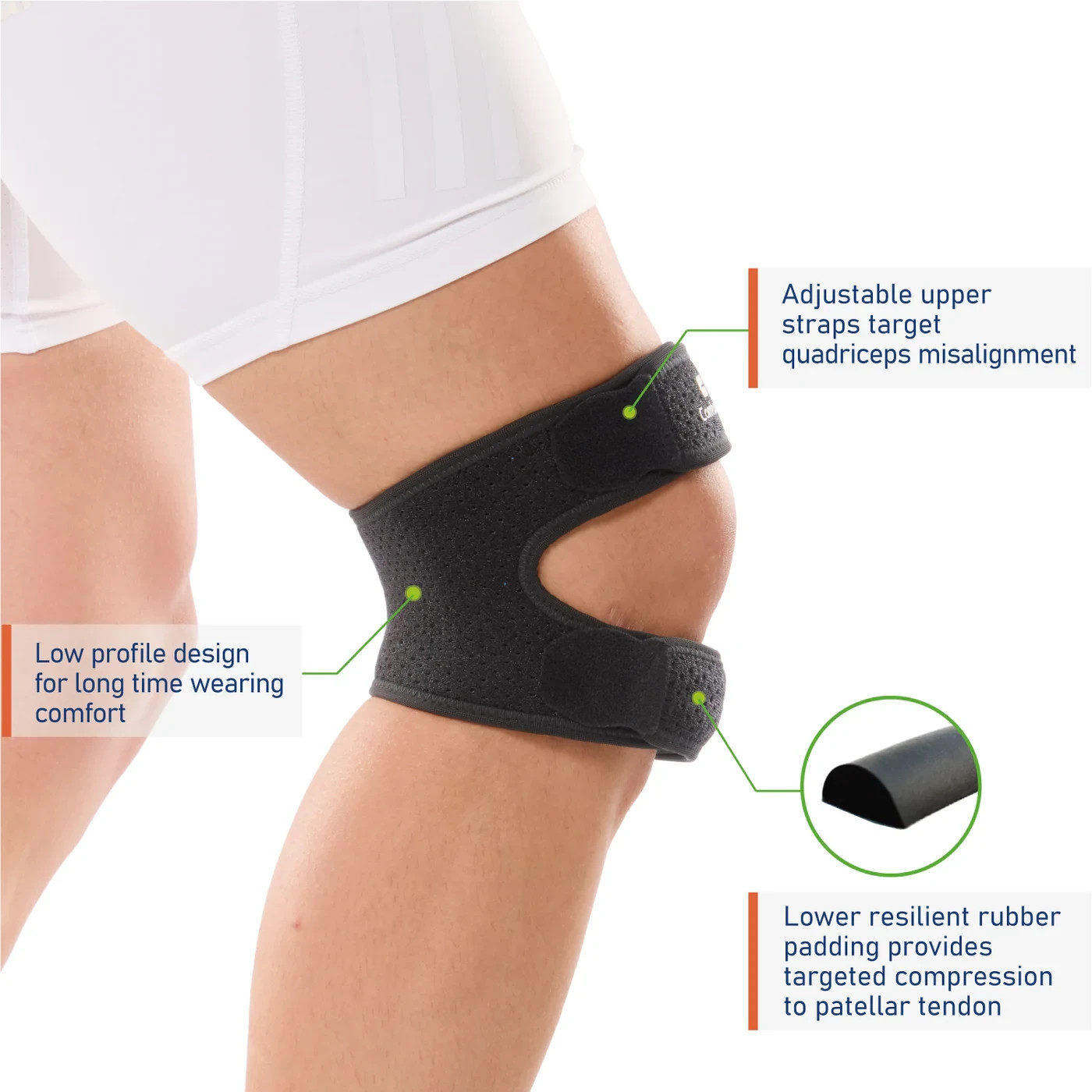 Comforband Dual Knee Strap Open Box