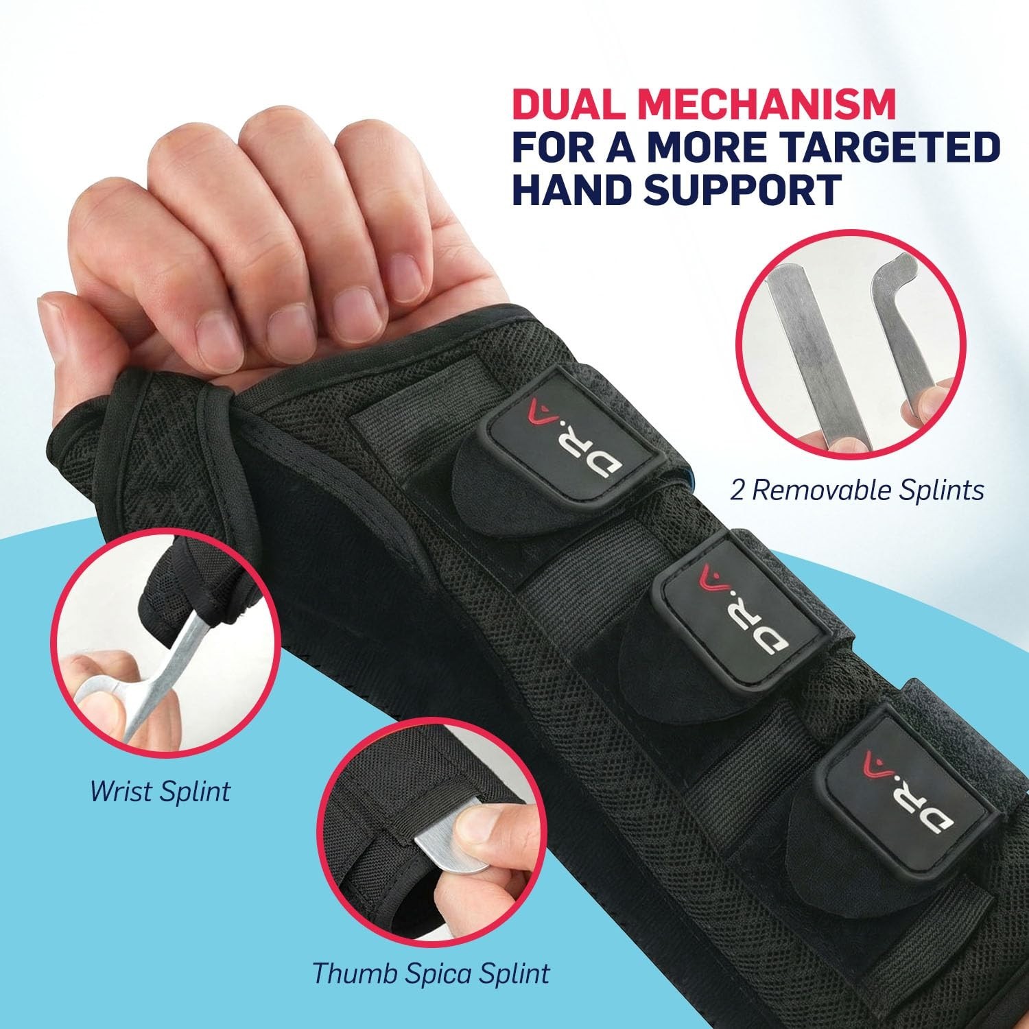 Dr. Arthritis Thumb & Wrist Support Brace & Handbook Size M/L Right Hand NEW