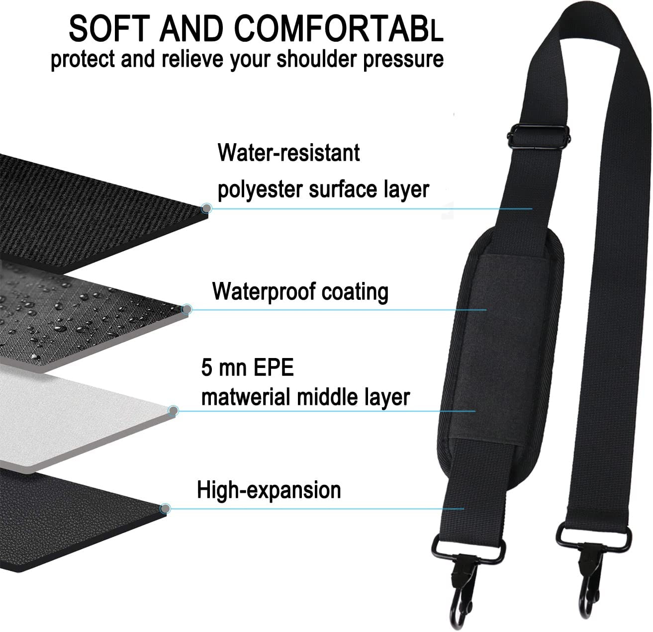 Shoulder Strap 56 Inch, Universal Adjustable Shoulder Belt Replacement Laptop Ba