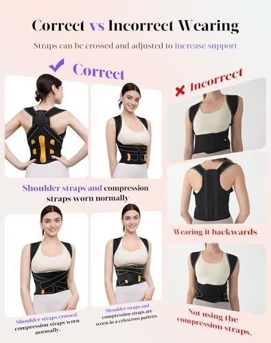 Adjustable Posture Corrector for Men & Women, Back Support Brace, Neck Pain Reli