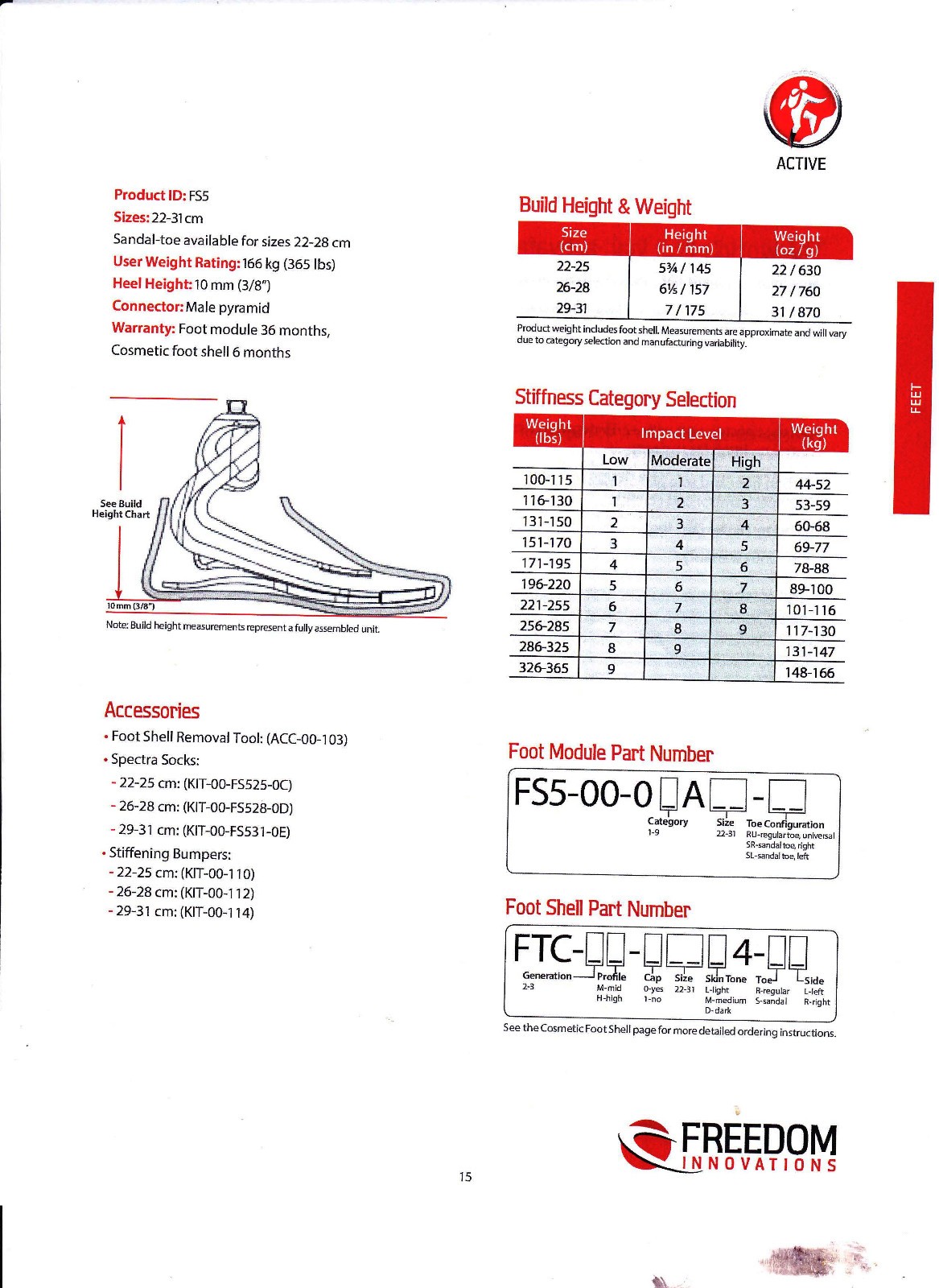 Freedom Thrive Foot Prosthetic Category 4 Size 28 cm