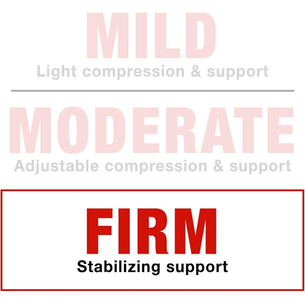 Ace Adjustable Knee Brace with Side Stabilizers – One Size (200290-SIOC)