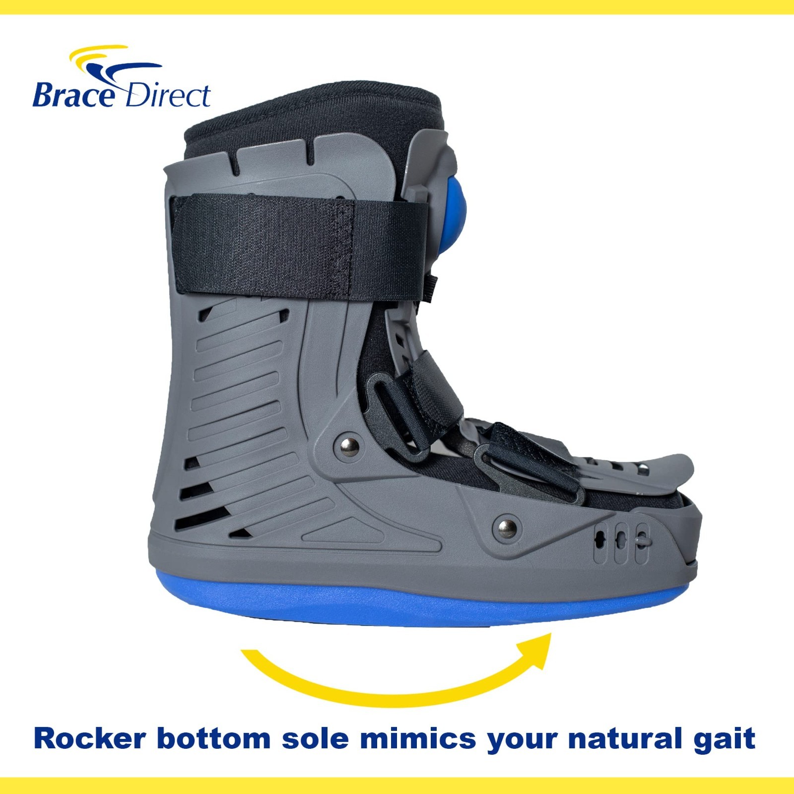 Lightweight Air Walking Boot for Foot & Ankle Injury | Orthopedic Walker with Pu