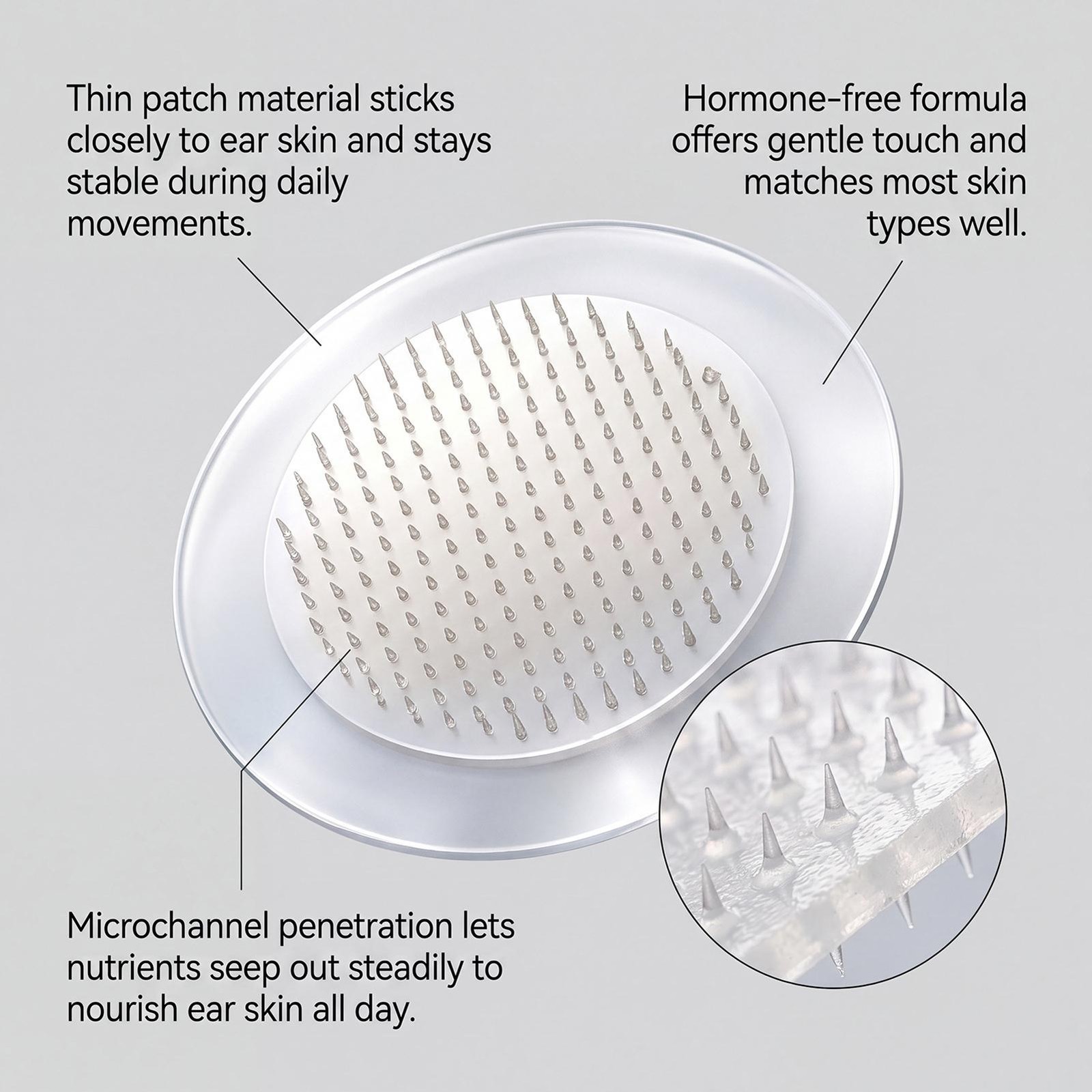 Hearing Repair Microneedle Patch 7-Piece Natural Fast-Acting Soothing Nourishing