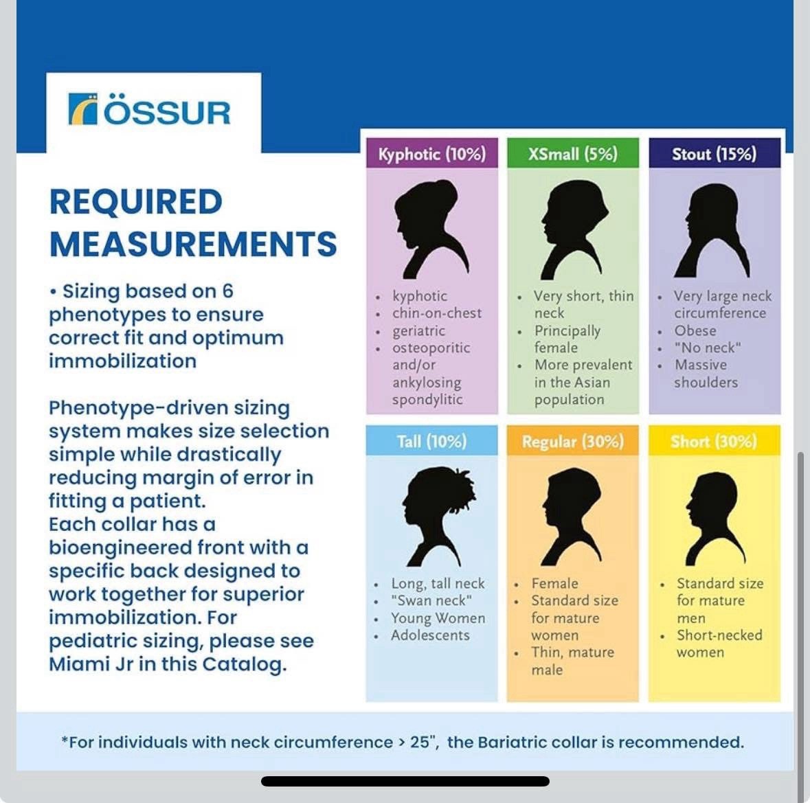ossur miami j cervical collar