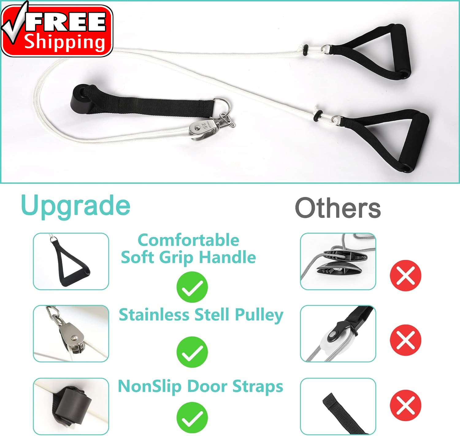 Shoulder Pulley for Physical Therapy, over the Door Pulley System | Shoulder Exe