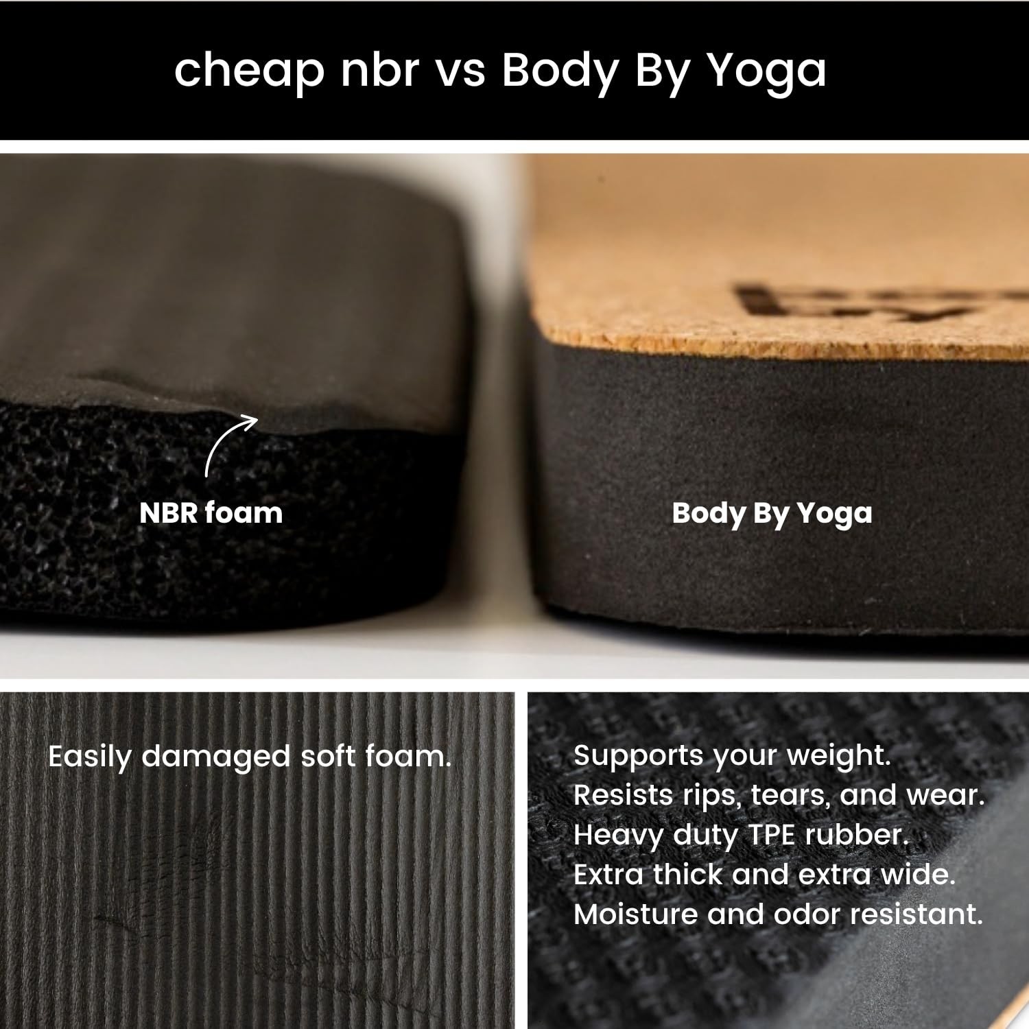 Extra Thick Yoga Knee Pad Cushion – Non-Slip Grip for Comfort & Stability | Idea