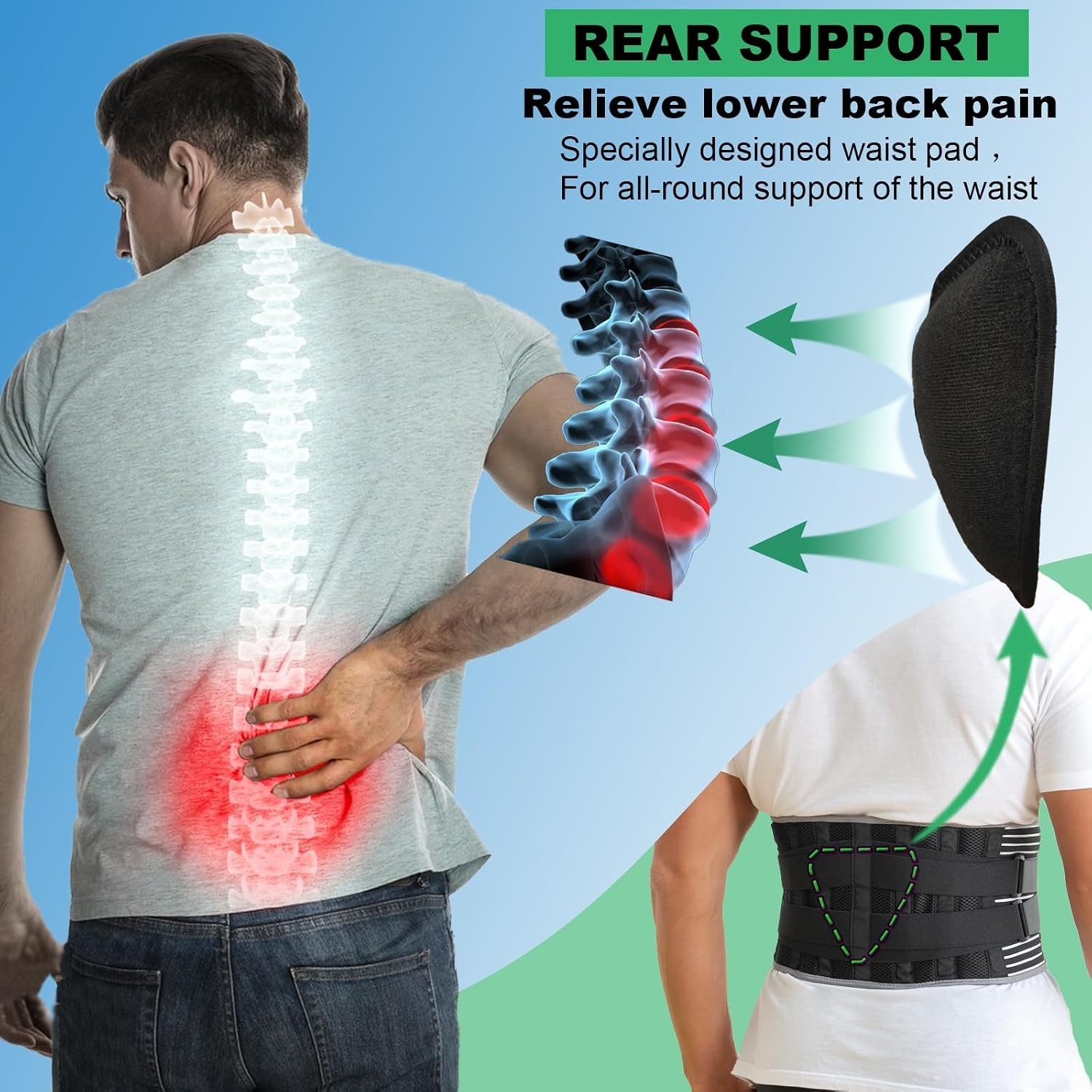 Back Brace for Herniated Disc,Lower Back Pain Relief,Strain,Adjustable Lumbar…