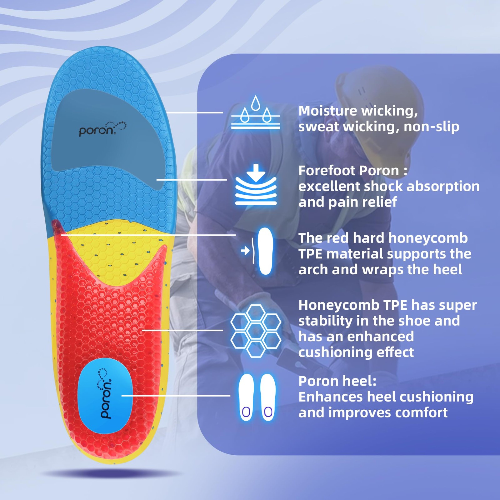 Gel Work Boot Insoles Superior Shock Absorption Anti-Fatigue & All-Day Energy
