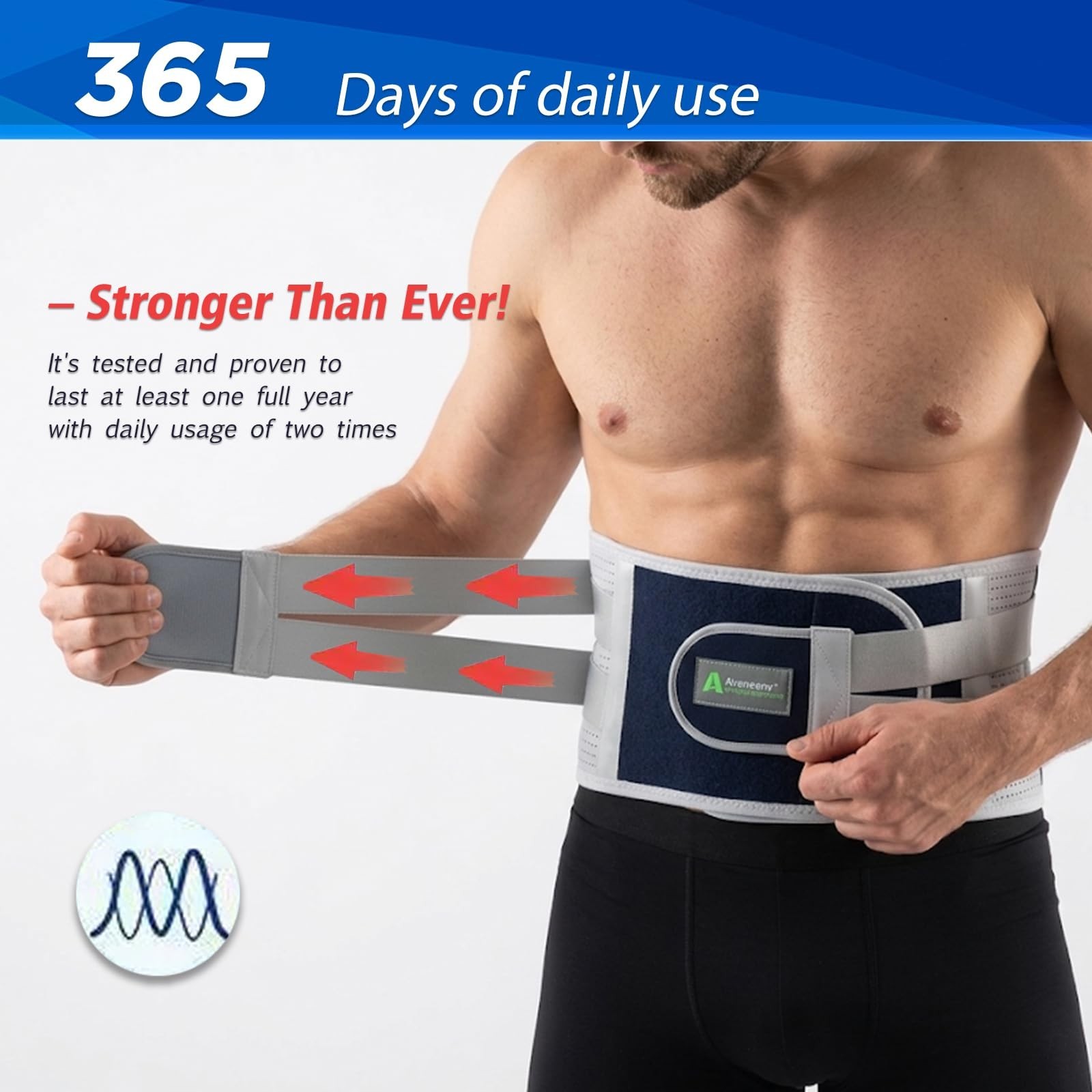 Avaneeny Back Brace Lower Back Pain Relief From Herniated Disc, Sciatica