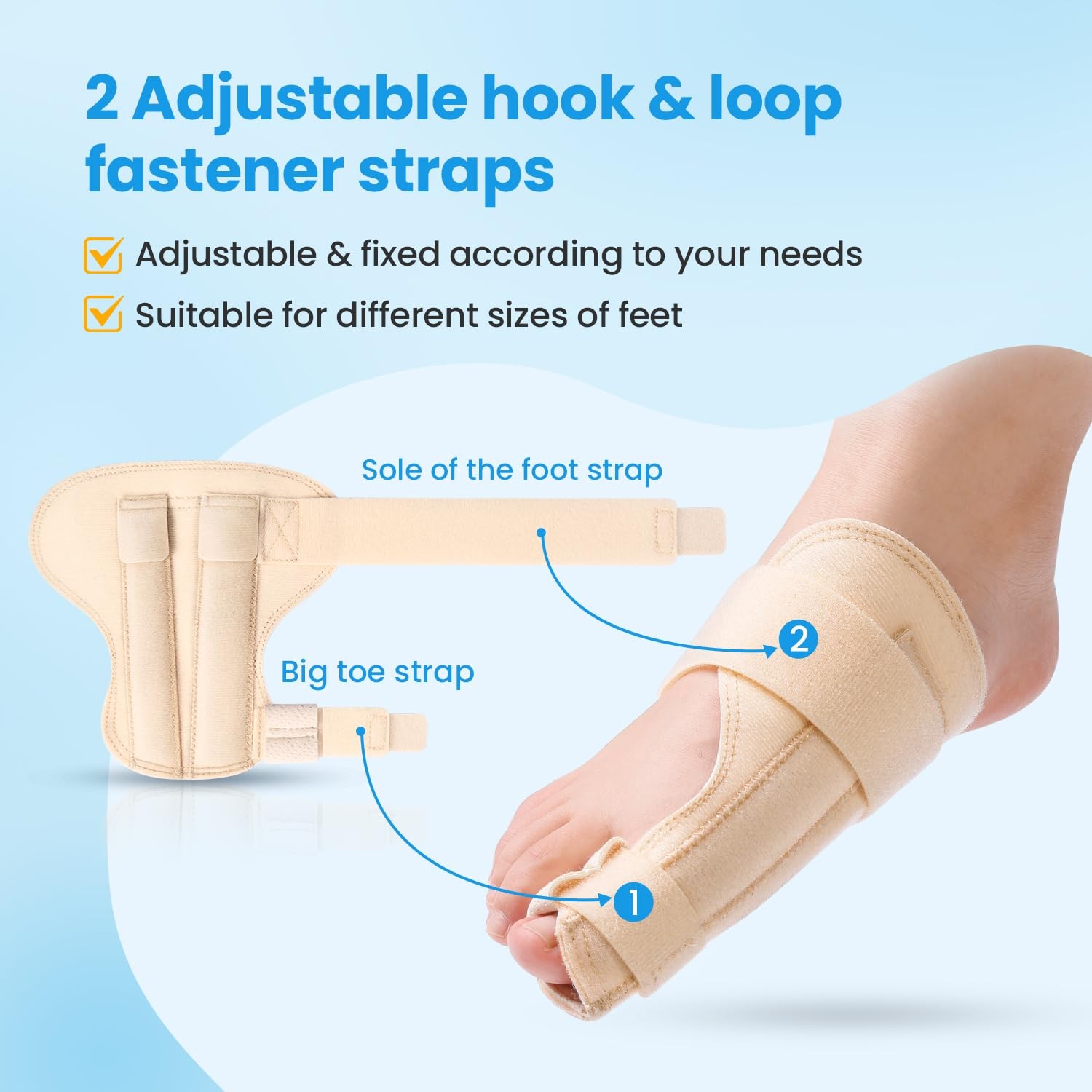 Big Toe Splint for Women & Men, Broken Big Toe Support Brace for Fracture Fix…