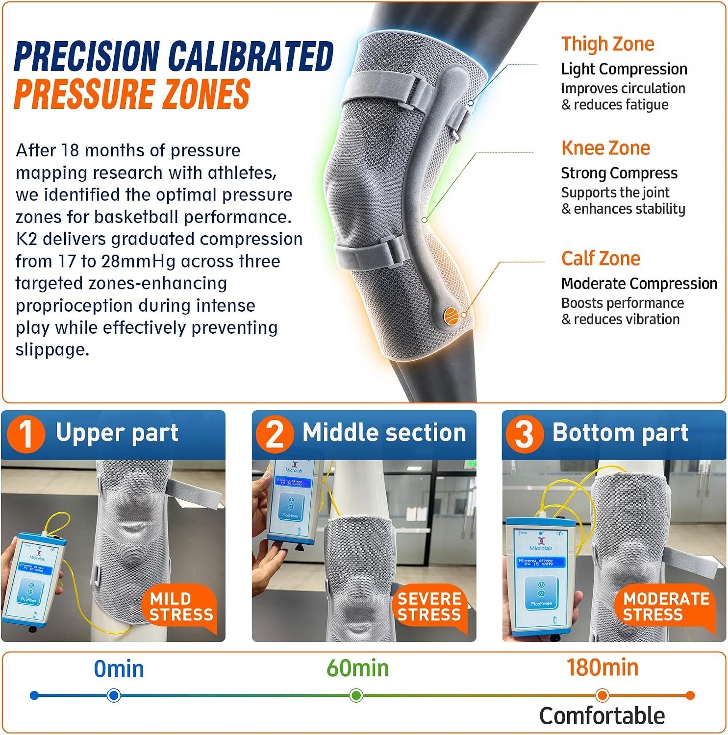 Large Right Knee Brace Patella Stabilizer Side Support Torn meniscus