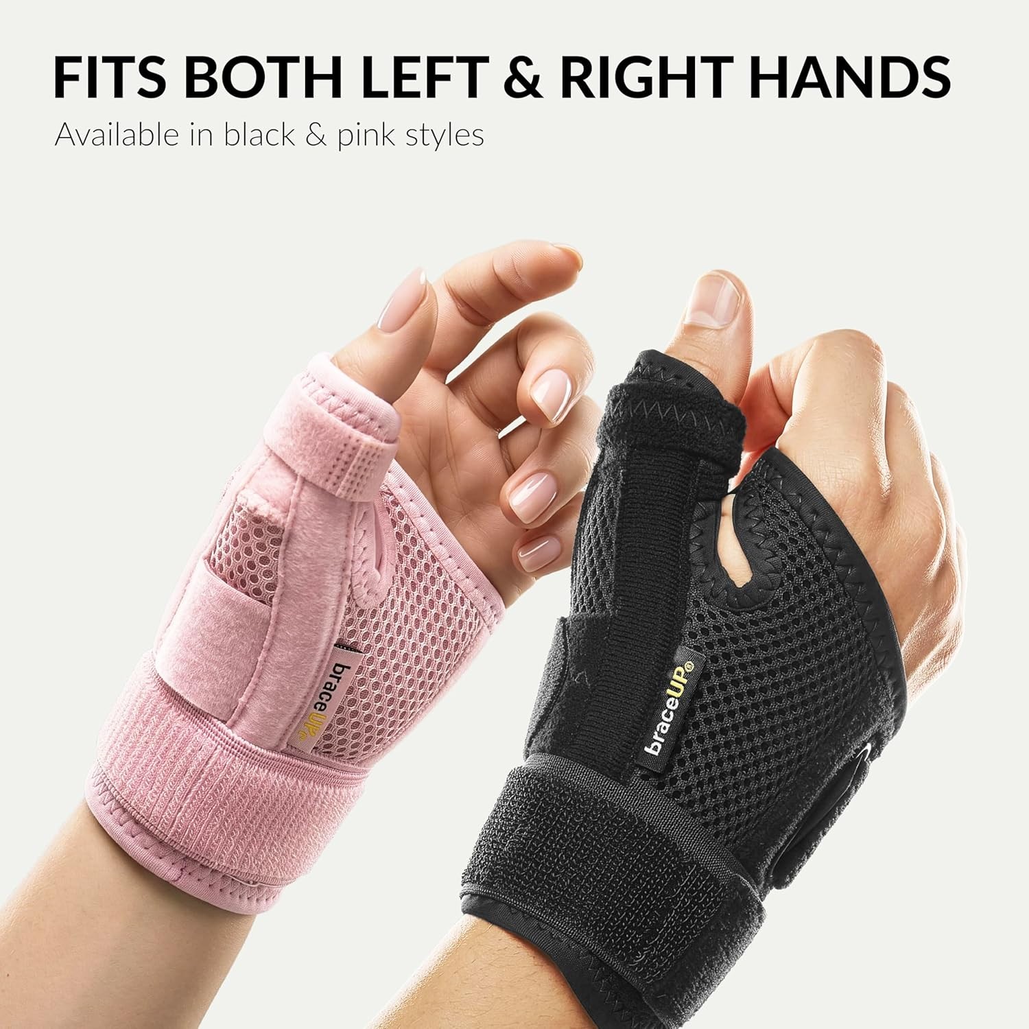 BraceUP Thumb Spica Splint Brace Right Left Hand Women and Men, CMC with Thumb S