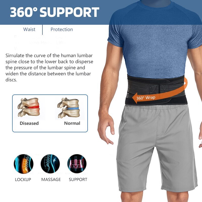 Men/Women Back Support Lower Back Brace Pain Relief Lumbar Support Belt Sciatica