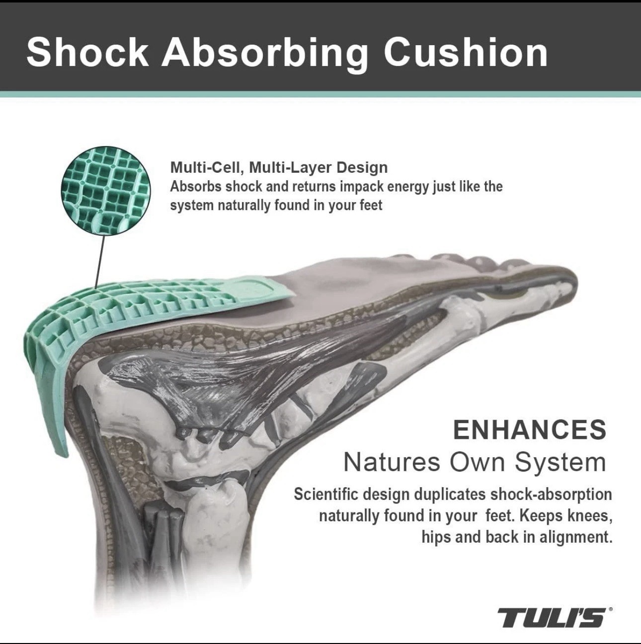 Heavy Duty Heel Cups – Shock Absorption Cushion for Plantar Fasciitis Relief