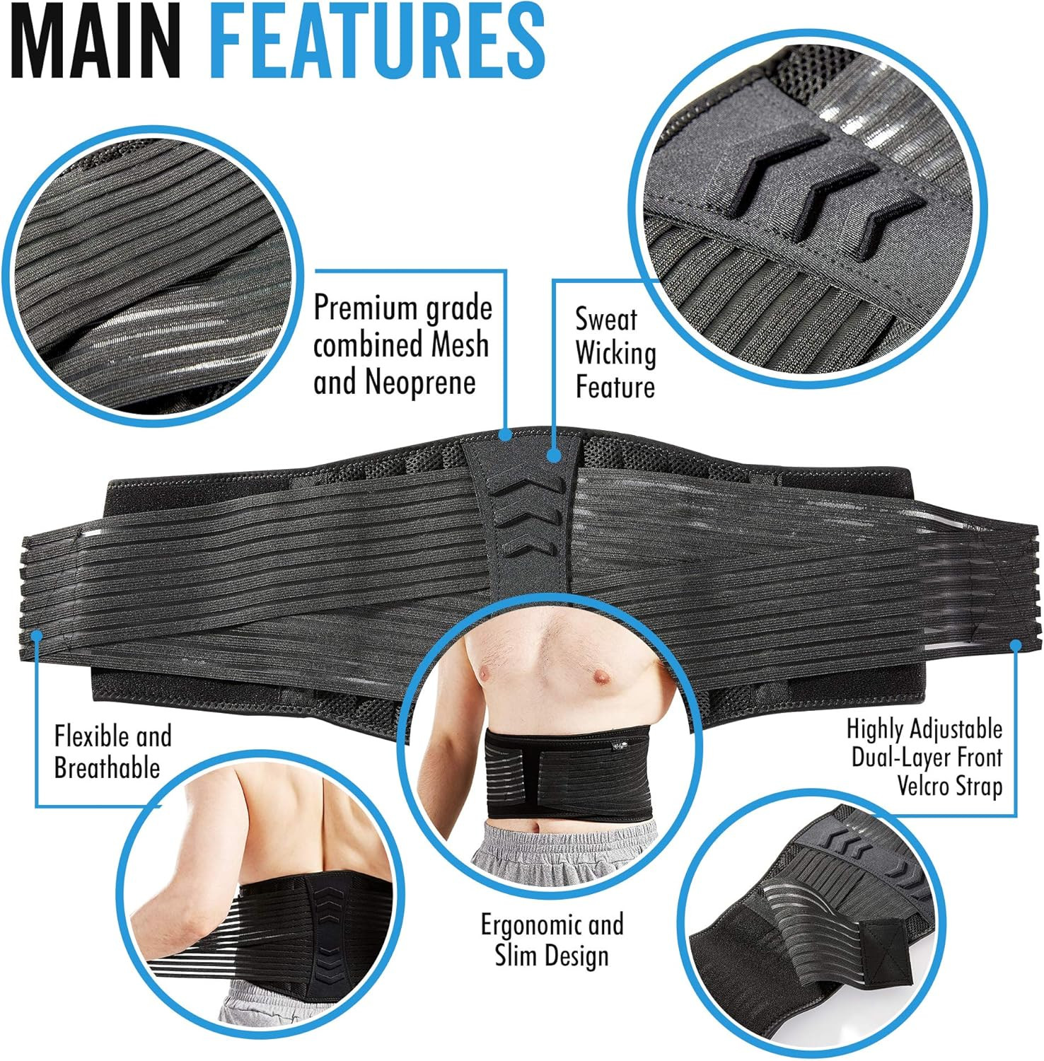 Lumbar Support Back Brace Belt for Men Women, Adjustable Dual-Strap (28-50 in)