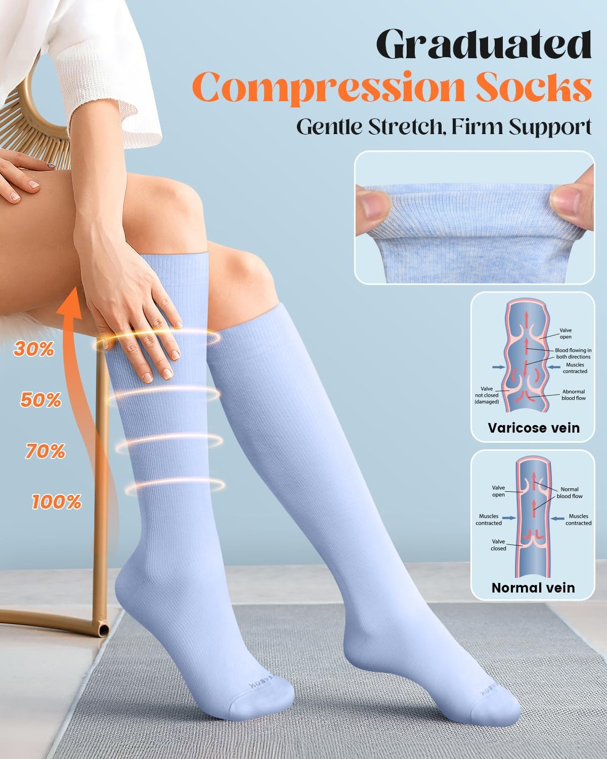 Cotton Compression Socks for Women Men 20-30 mmHg Knee High Cute Support Sock…