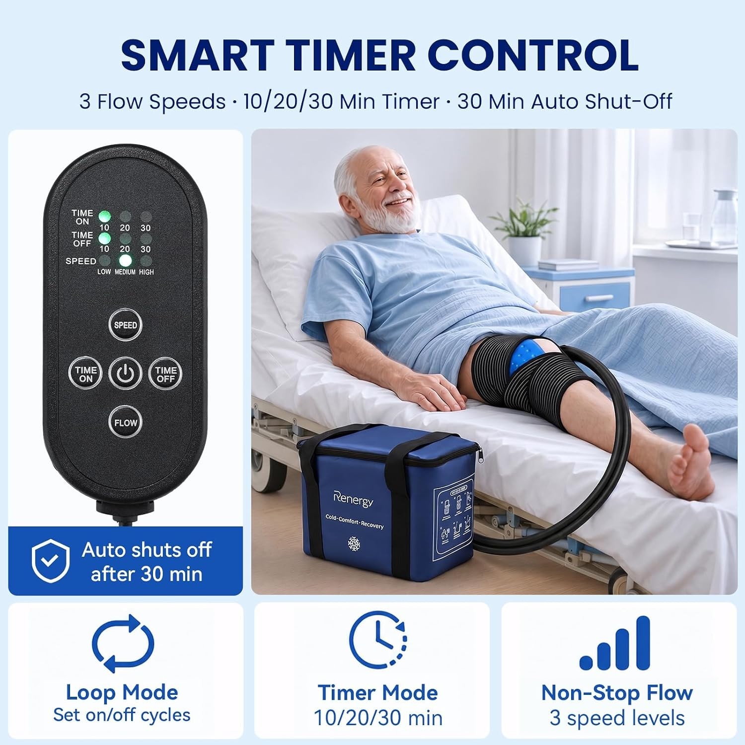 Ice Machine for Knee After Surgery w/Compression, Hip Replacement Cold Therap…