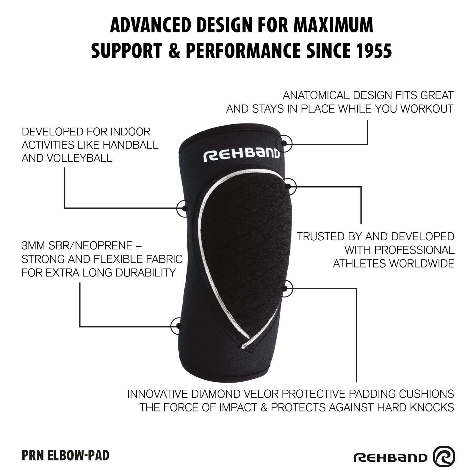 Elbow Support Protector 5mm Neoprene Sleeve for Volleyball Handball Black