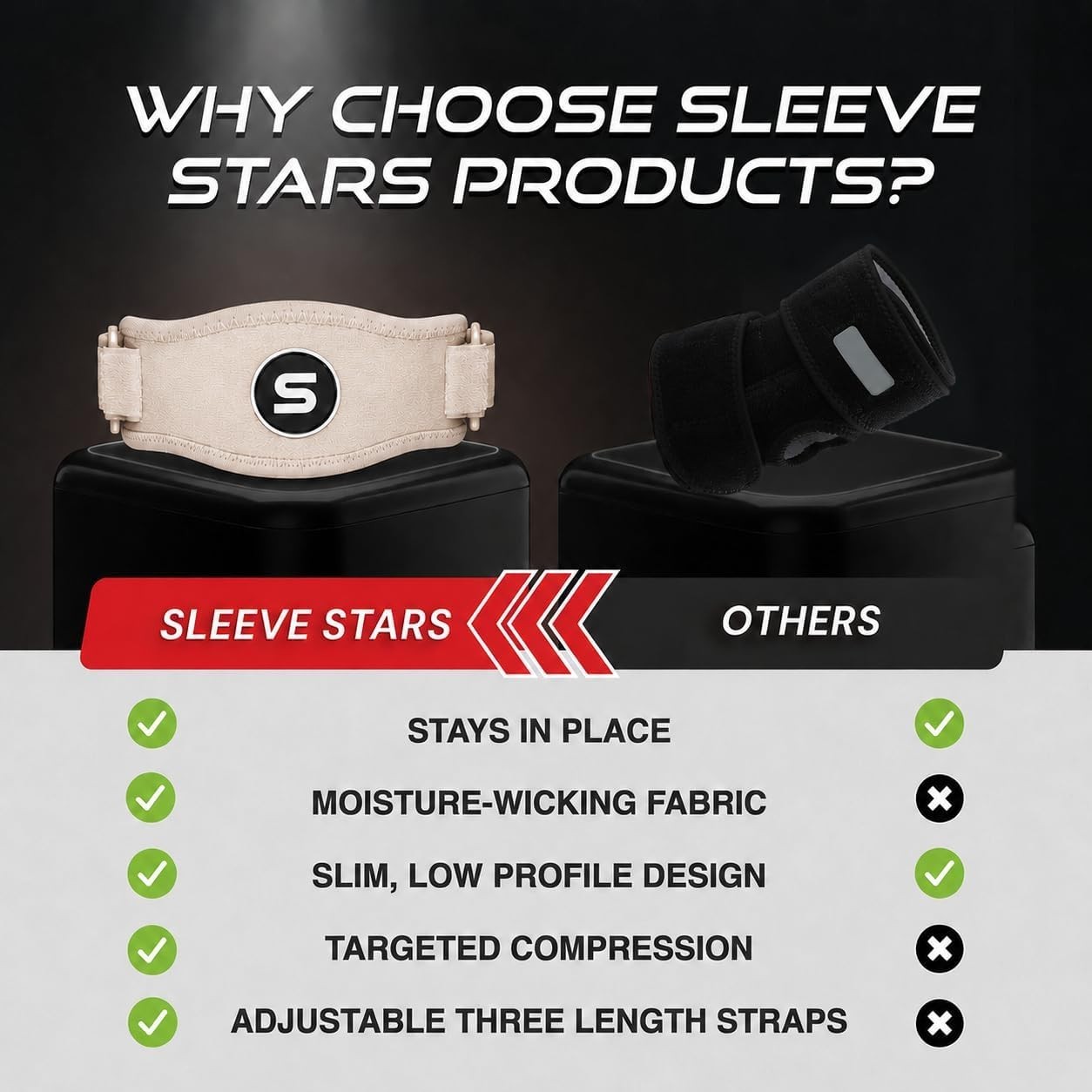 Sleeve Stars Tennis Elbow Brace for Men & Women, Elbow Brace for Tendonitis, …