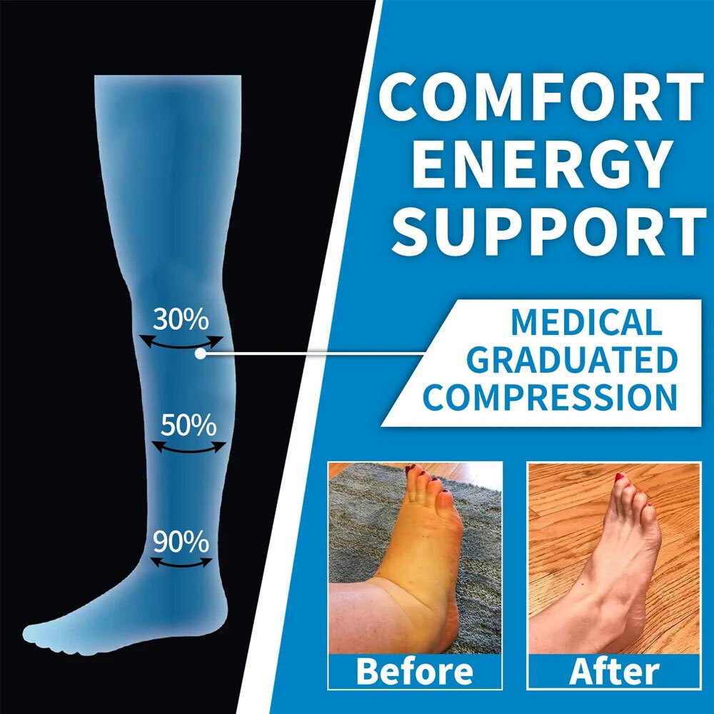 Athletic Compression Socks Multi-Sport for Baseball, Softball, Football and More