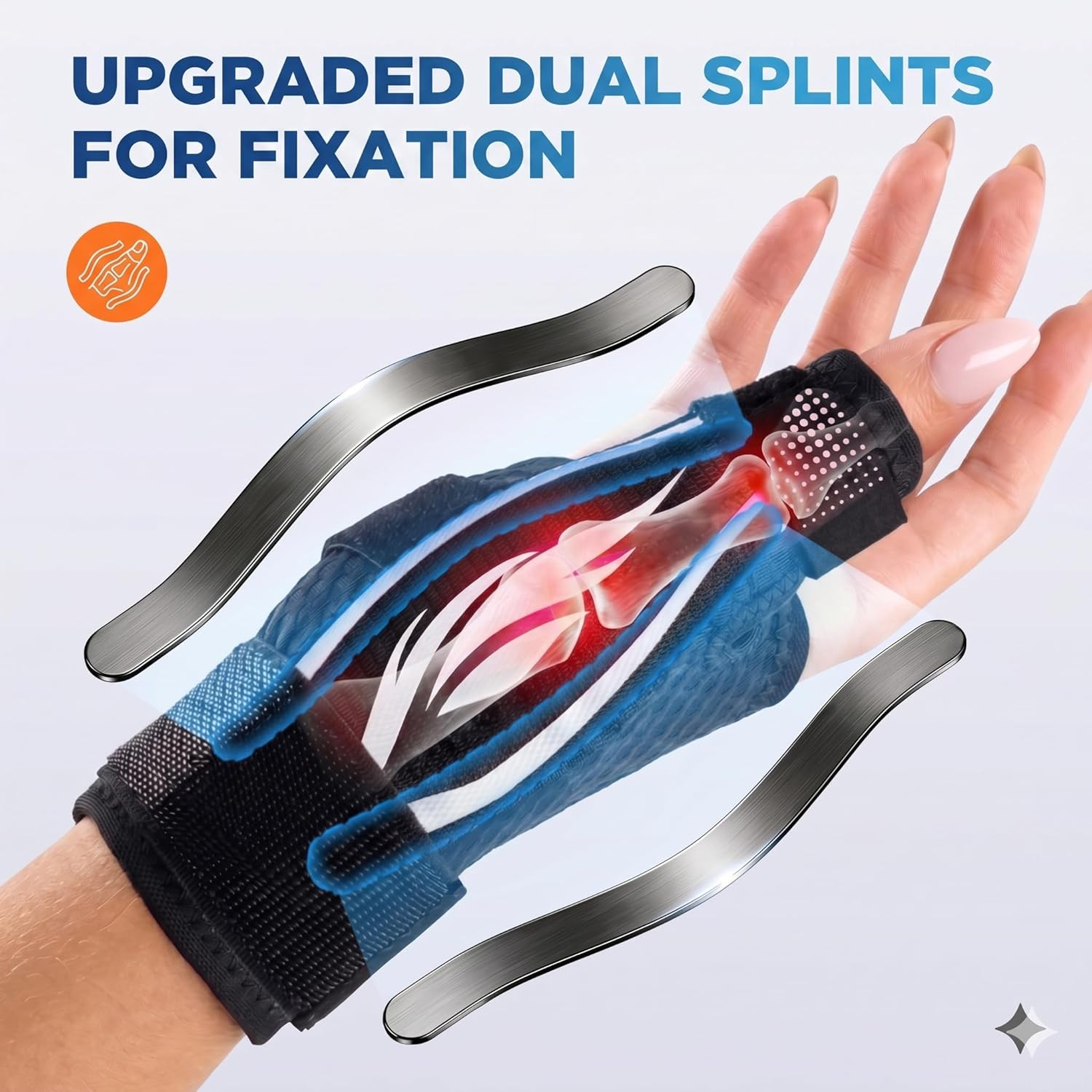 Thumb Support Brace | Upgraded Thumb Spica Splint Stabilizer Pain Relief Night S