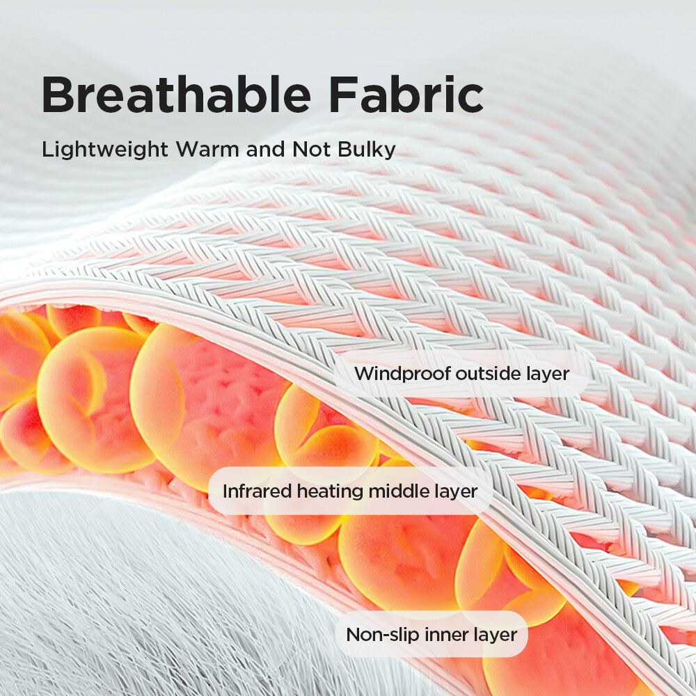 Electric Heating&Vibration Massager for Ankle&Wrist USB Rechargeable Pain Relief
